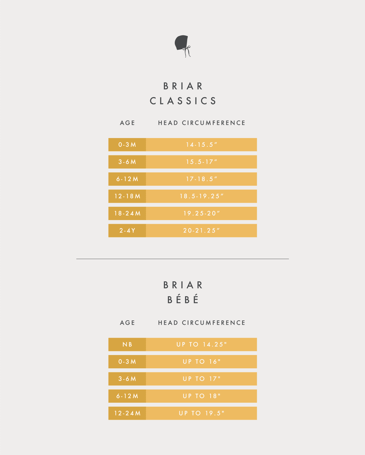 Bear Bonnet BonnetBriar HandmadeTAYLOR + MAX