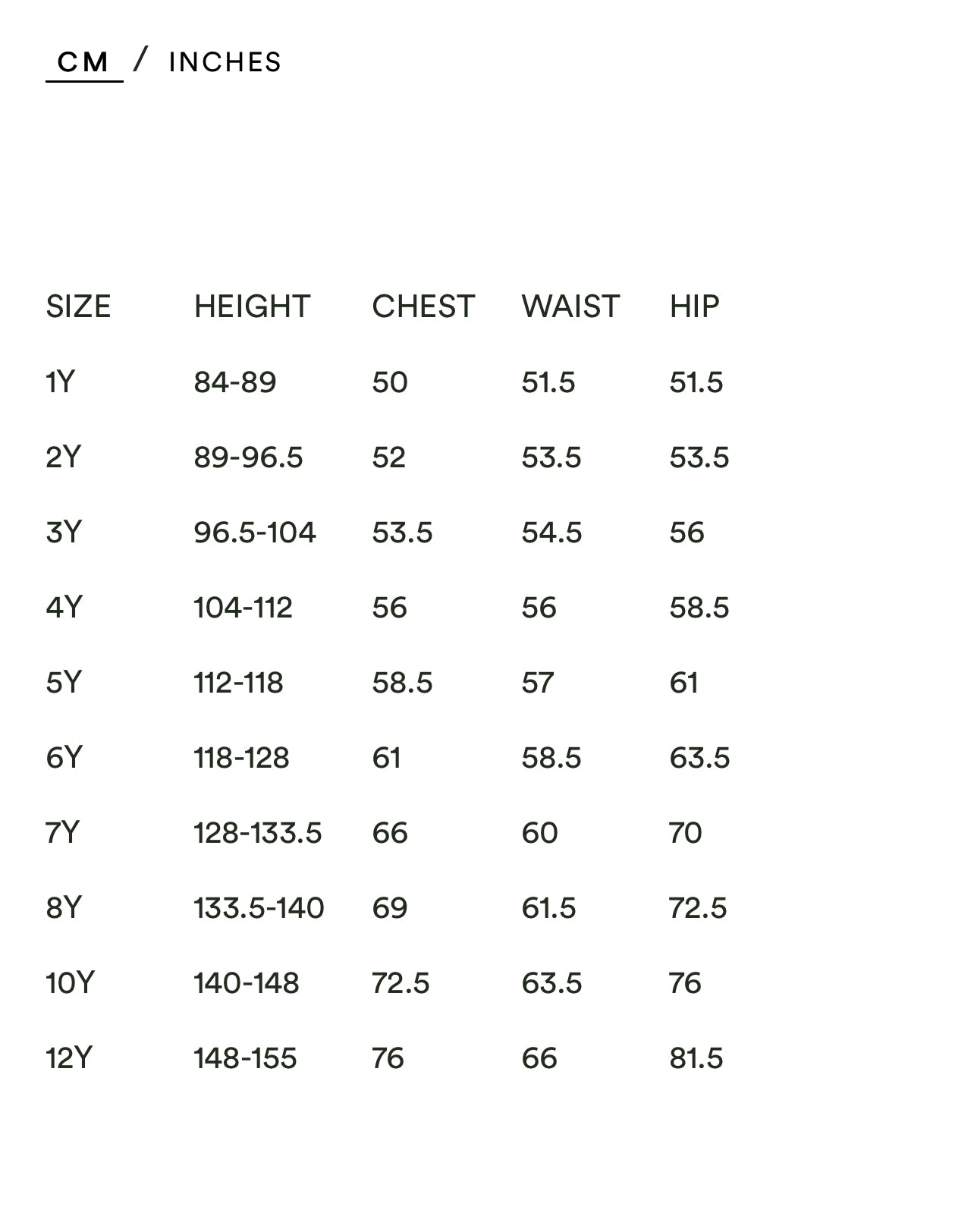 Eloise Pinafore | Sequoia PinaforeSoor ploomTAYLOR + MAX