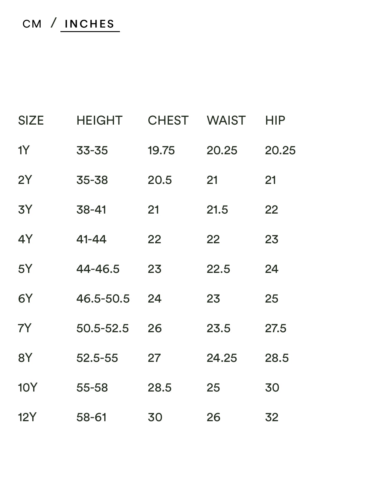 Eloise Pinafore | Sequoia PinaforeSoor ploomTAYLOR + MAX