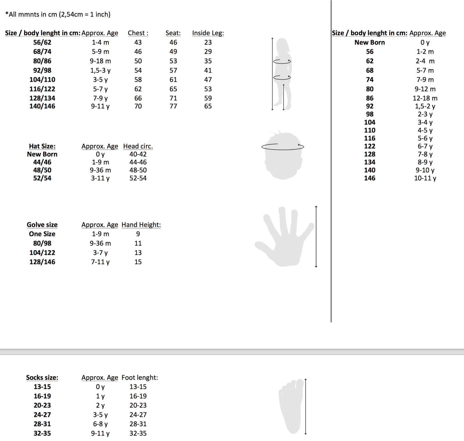 Swallows Jumpsuit | Pink RomperMini RodiniTAYLOR + MAX